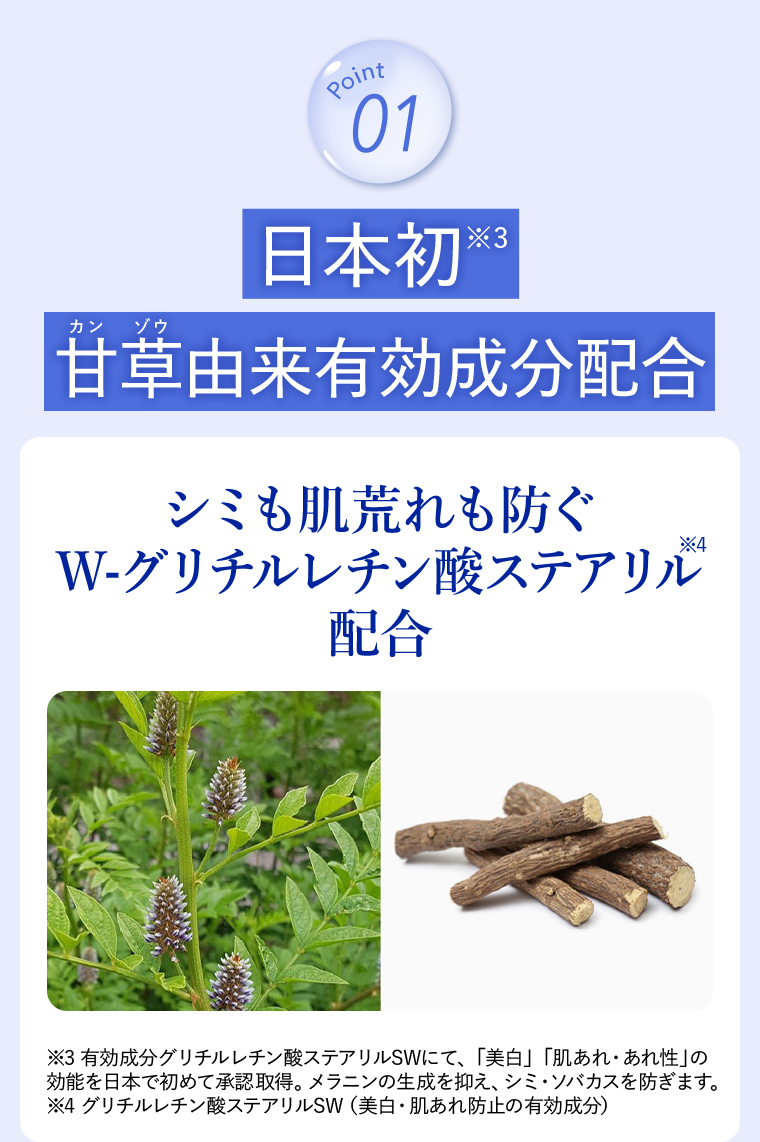 Point01日本初 甘草(カンゾウ)由来有効成分配合