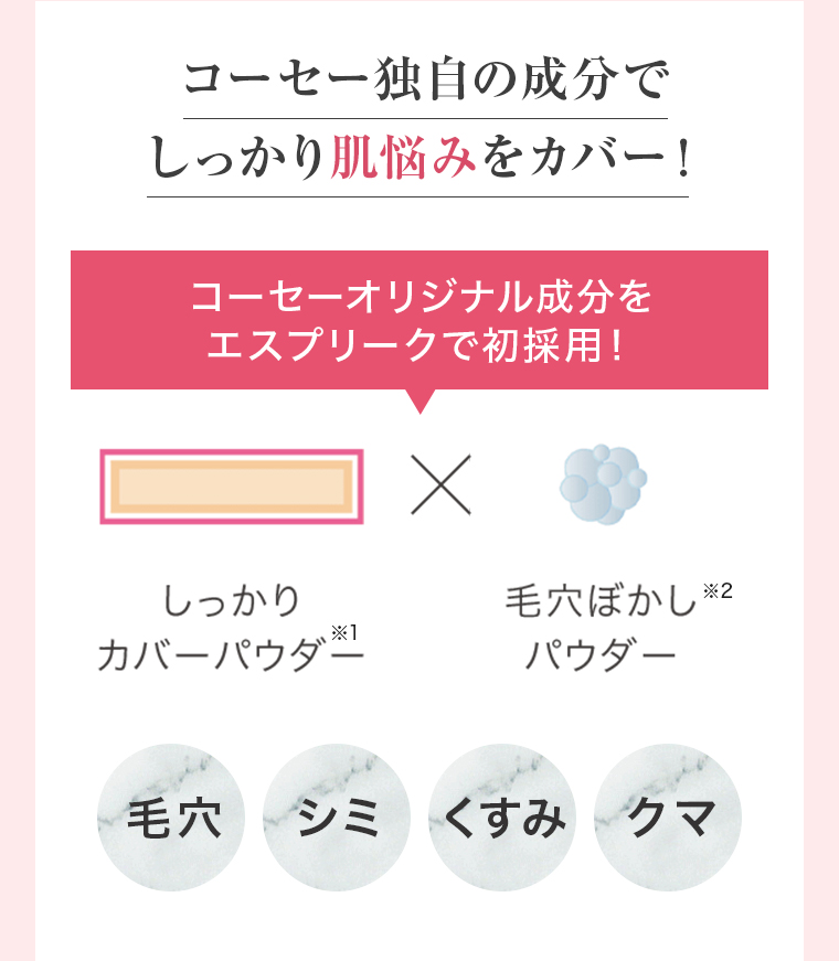 コーセー独自の成分でしっかり肌悩みをカバー！