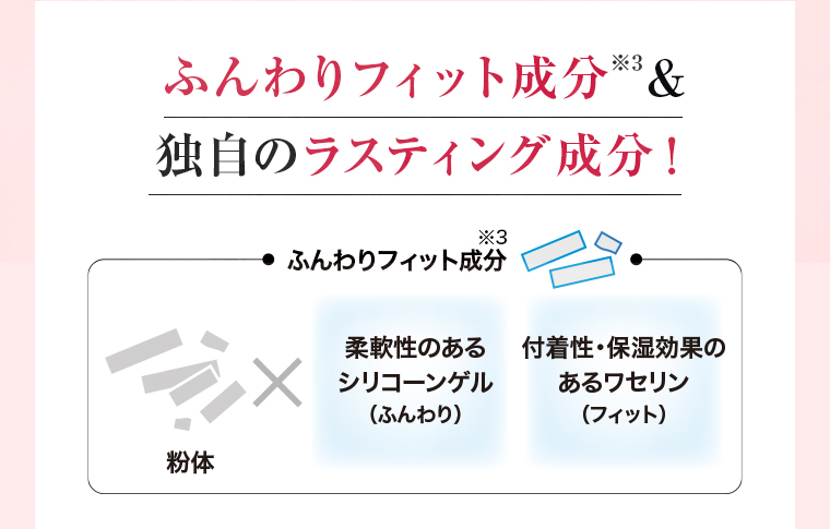 ふんわりフィット成分＆独自のラスティング成分！