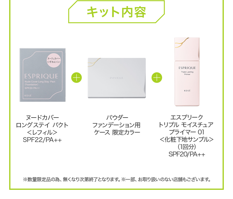 キット内容