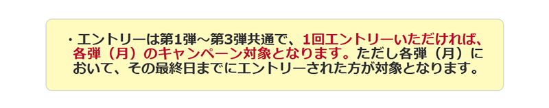 ・エントリーは第1弾～第3弾共通で、1回エントリーいただければ、各弾（月）のキャンペーン対象となります。ただし各弾（月）において、その最終日までにエントリーされた方が対象となります。