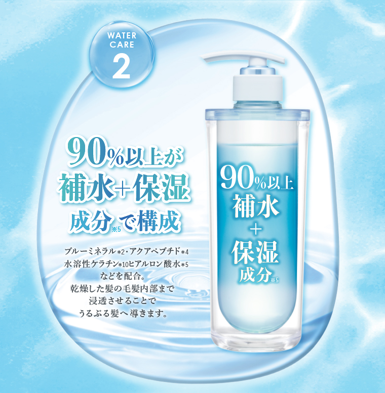 WATERCARE02 90%以上が補水+保湿成分で構成