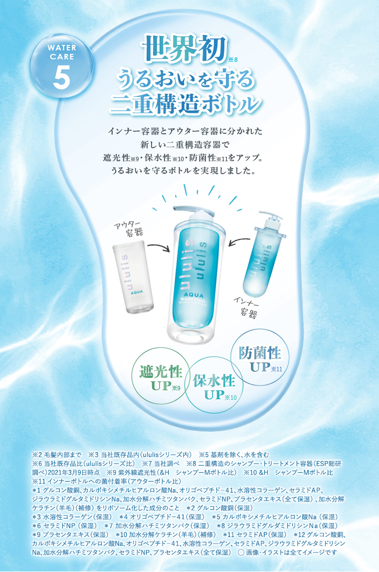 WATERCARE05 
