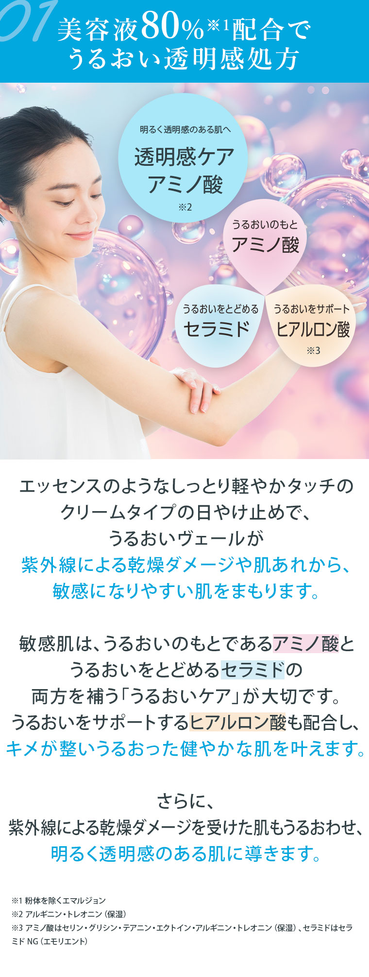 美容液80％配合でうるおい透明感処方