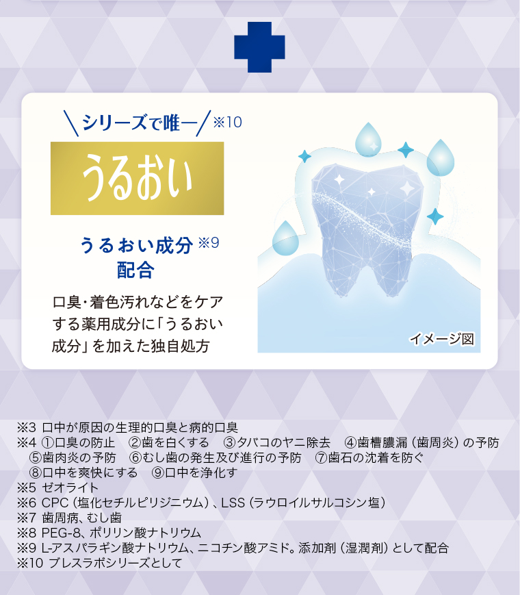 うるおい