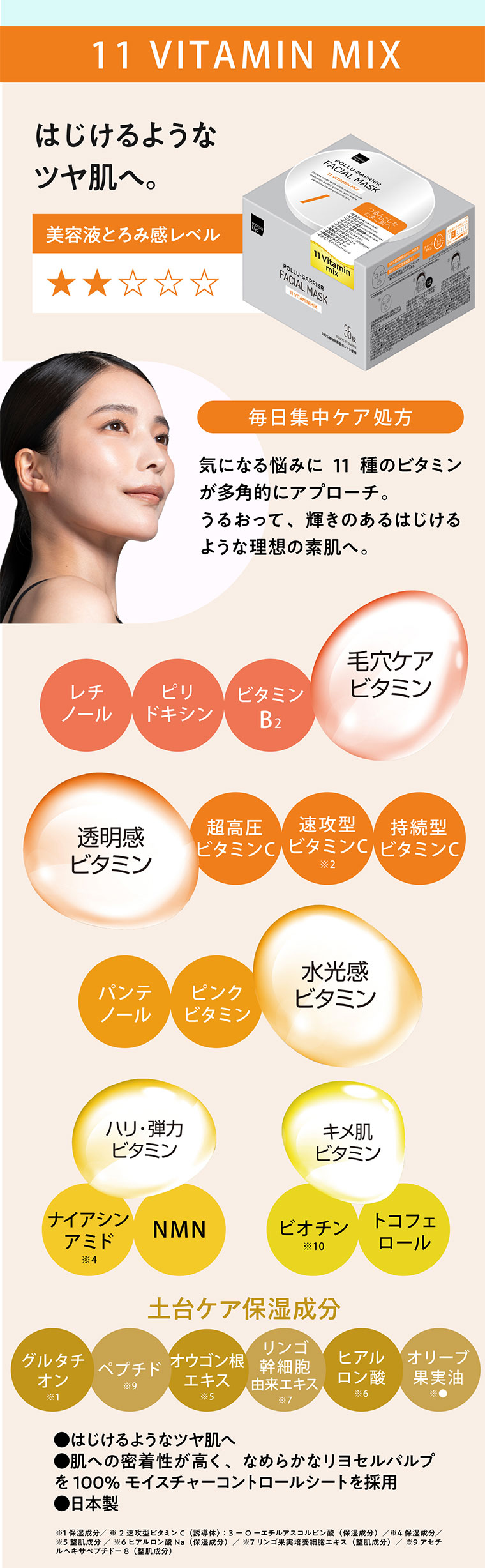 ポリュバリアフェイシャルマスク　11ビタミンミックス