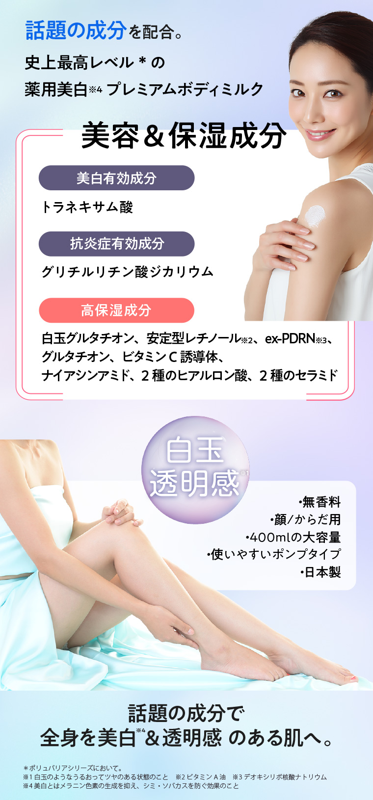 話題の成分を配合。史上最高レベルの薬用美白プレミアムボディミルク