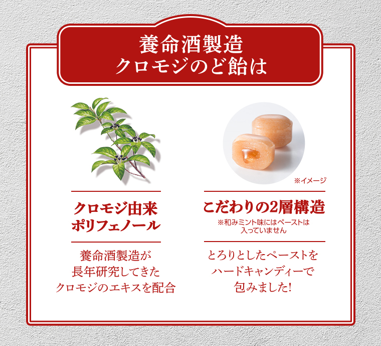 養命酒製造 クロモジのど飴は