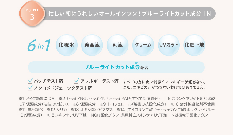 POINT03 忙しい朝にうれしいオールインワン！ブルーライトカット成分IN