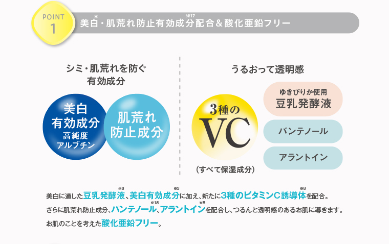 POINT01 美白・肌荒れ防止有効成分＆酸化亜鉛フリー