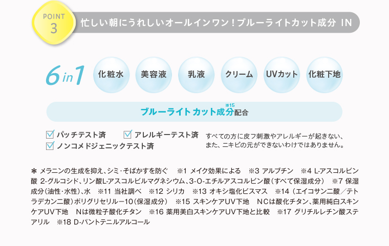 POINT03 忙しい朝にうれしいオールインワン！ブルーライトカット成分IN