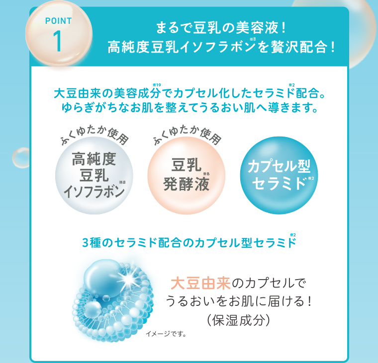 POINT01 高純度豆乳イソフラボンを贅沢配合！