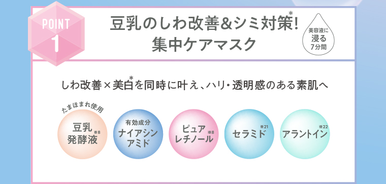 POINT01 集中ケアマスク