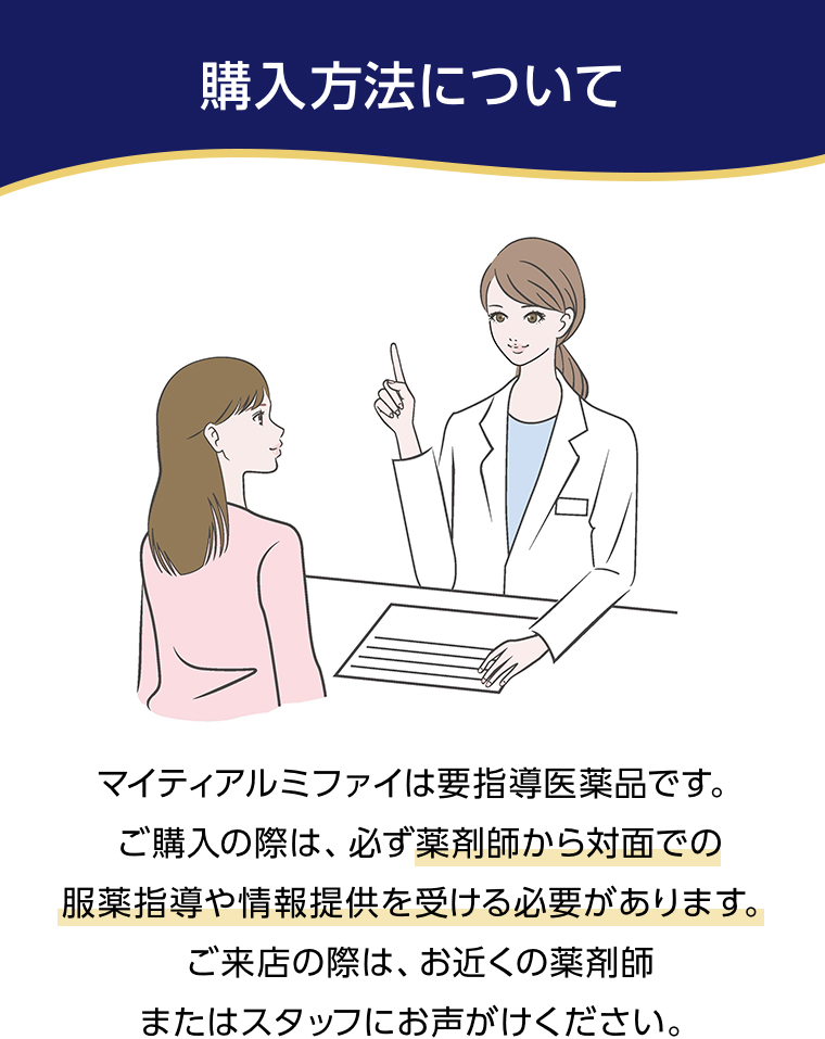 購入方法について