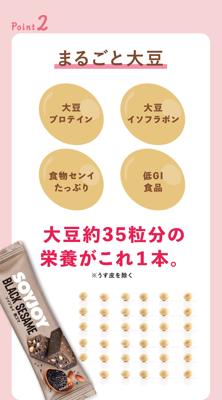 POINT02 まるごと大豆