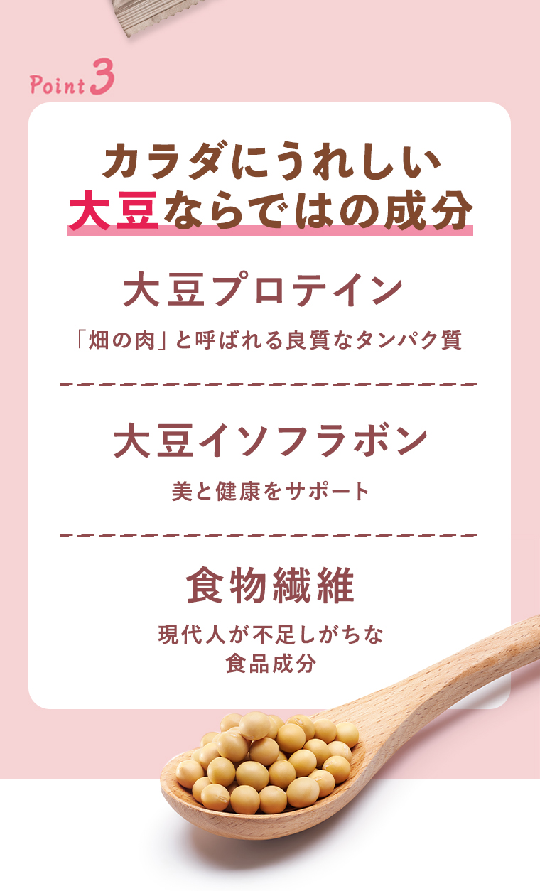 POINT03 カラダにうれしい大豆ならではの成分