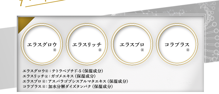 [エラスグロウ®][エラスリッチ®][エラスプロ®][コラプラス®]　エラスグロウ®：テトラペプチド-5（保湿成分）エラスリッチ®：ガゴメエキス（保湿成分）エラスプロ®：アスパラゴプシスアルマタエキス（保湿成分）コラプラス®：加水分解ダイズタンパク（保湿成分）