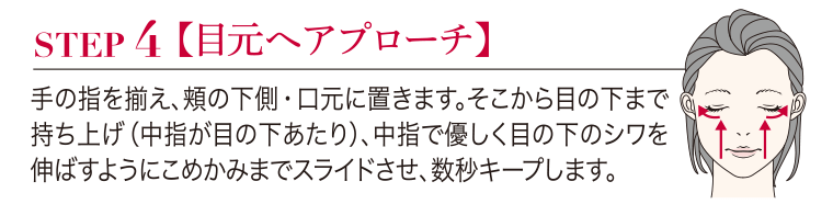 STEP4【目元へアプローチ】／手の指を揃え、頬の下側・口元に置きます。そこから目の下まで持ち上げ（中指が目の下あたり）、中指で優しく目の下のシワを伸ばすようにこめかみまでスライドさせ、数秒キープします。