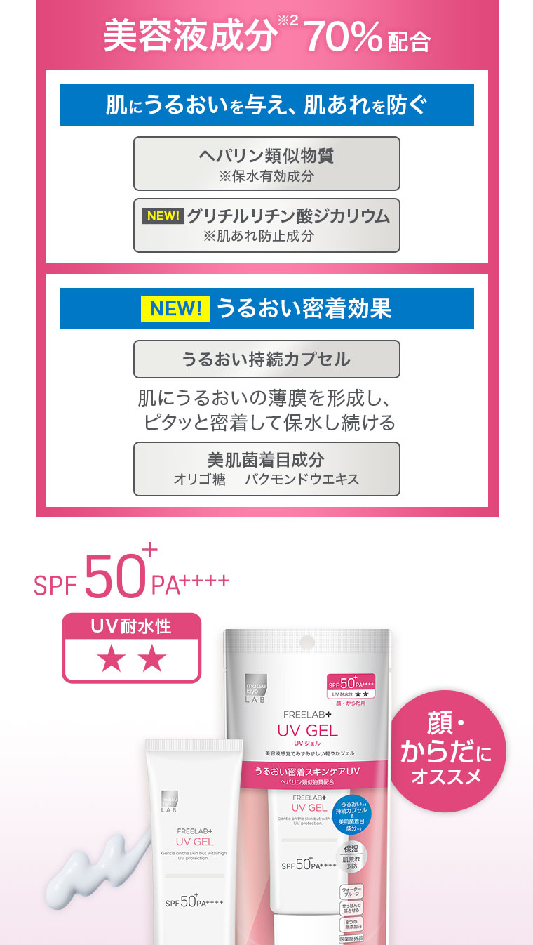 美容液成分※2 70%配合 肌にうるおいを与え 肌あれを防ぐ ヘパリン類似物質 ※保水有効成分 NEW! グリチルリチン酸ジカリウム ※肌あれ防止成分 NEW! うるおい密着効果 うるおい持続カプセル 肌にうるおいの薄膜を形成し ピタッと密着して保水し続ける 美肌菌着目成分 オリゴ糖 バクモンドウエキス SPF50+ PA++++ UV耐水性★★ 顔・からだにオススメ