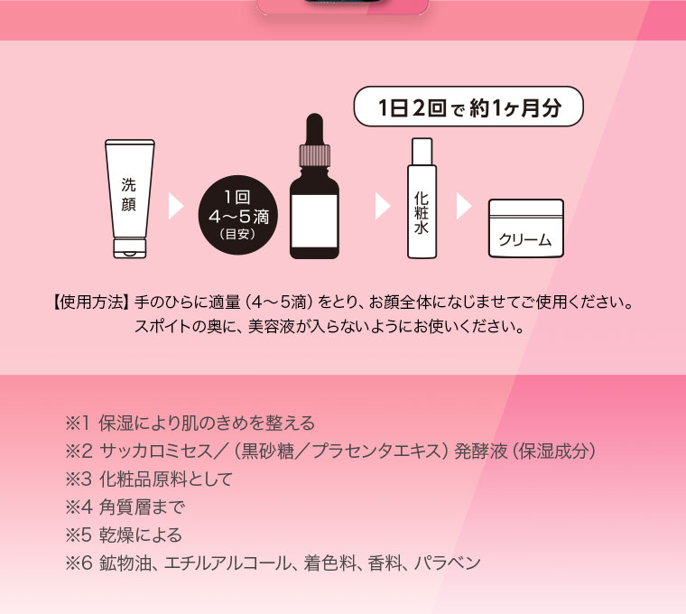 【使用方法】手のひらに適量（4～5滴）をとり お顔全体になじませてご使用ください スポイトの奥に 美容液が入らないようにお使いください 1日2回で約1ヶ月分 ※1 保湿により肌のきめを整える ※2 サッカロミセス（黒砂糖／プラセンタエキス）発酵液（保湿成分） ※3 化粧品原料として ※4 角質層まで ※5 乾燥による ※6 鉱物油 エチルアルコール 着色料 香料 パラベン