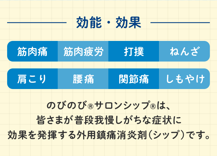 効能・効果