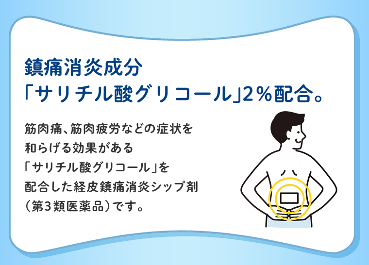 鎮痛消炎成分配合