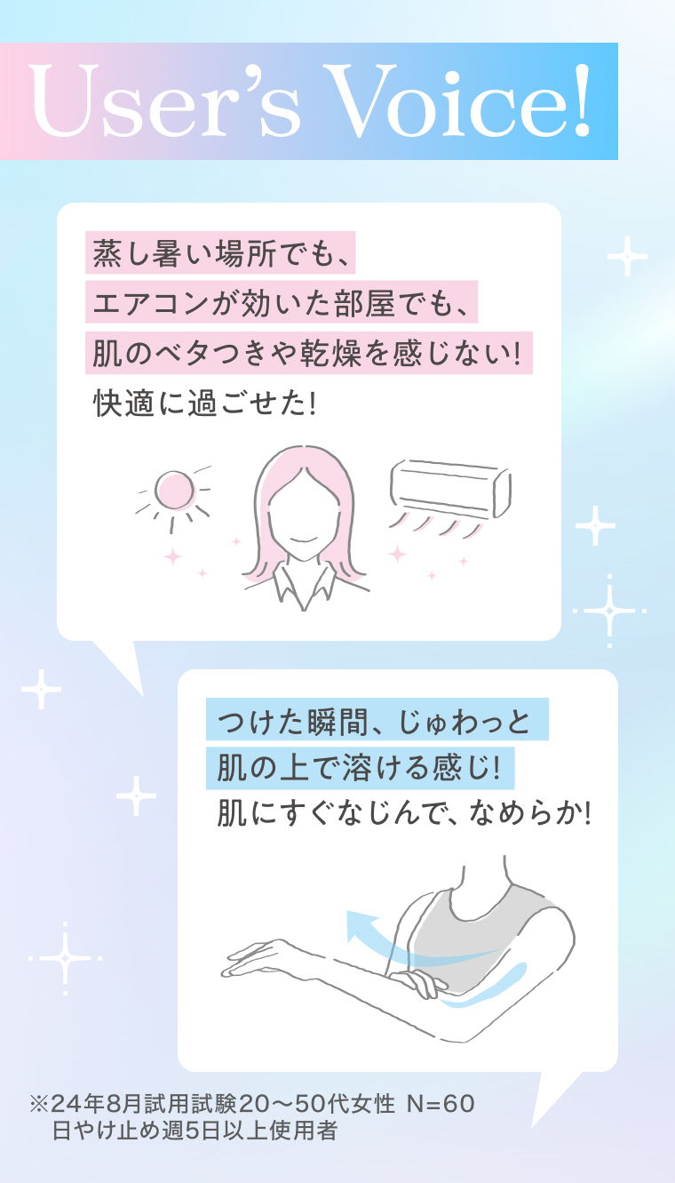 Use's Voice