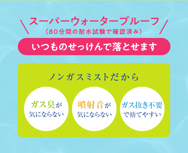 スーパーウォータープルーフ
