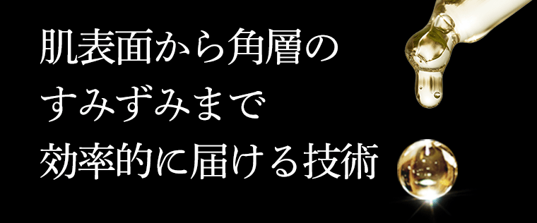 肌表面から角層のすみずみまで効率的に届ける技術