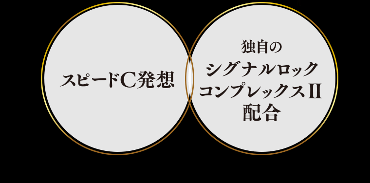 スピードC発想　独自のシグナルロック コンプレックスⅡ配合
