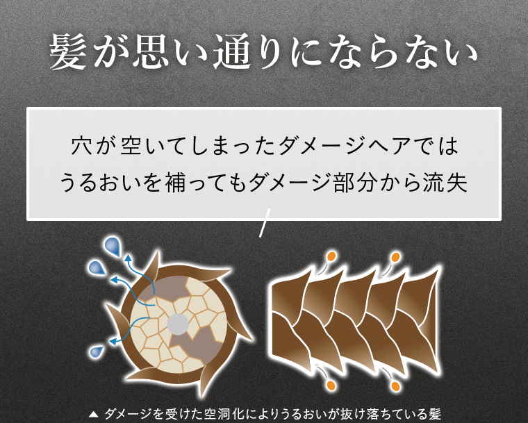 髪が思い通りにならない