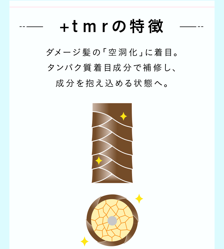 +tmrの特徴