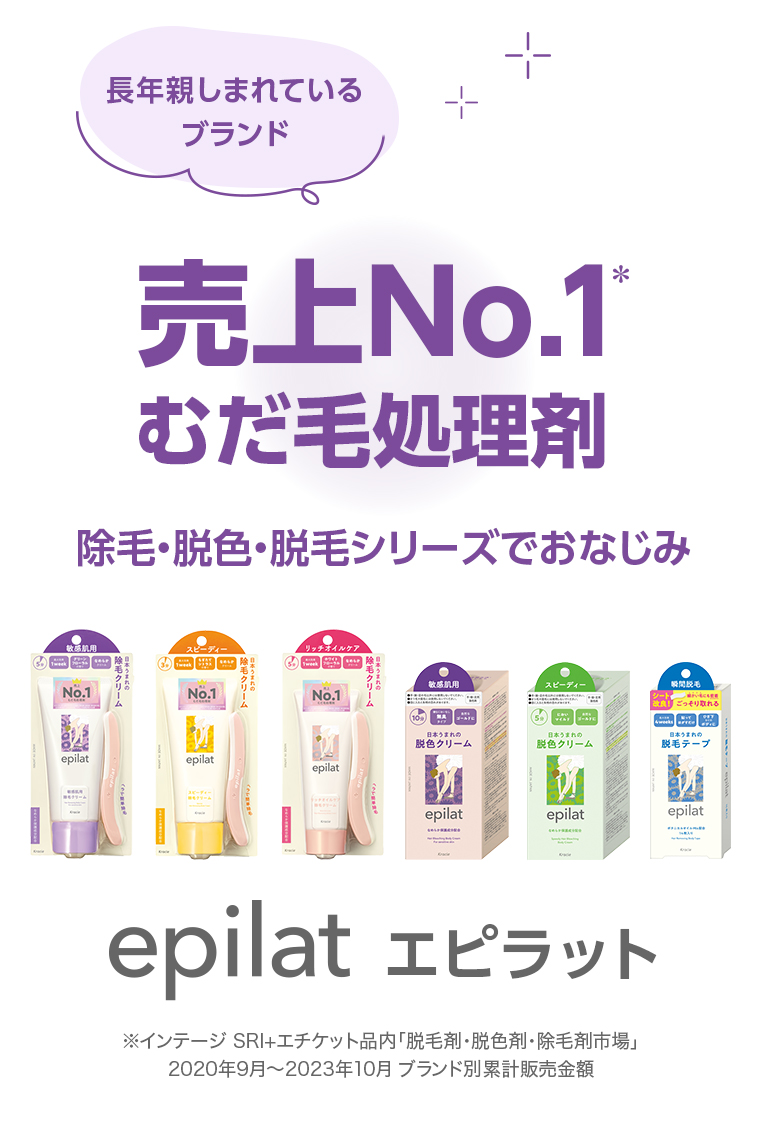 売上No.01むだ毛処理剤