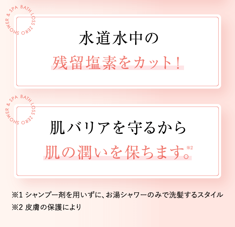 水道水中の残留塩素をカット!