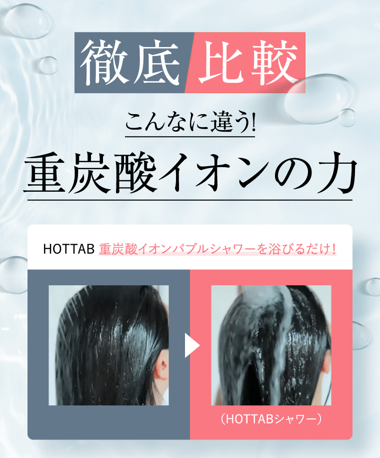 徹底比較 こんなに違う! 重炭酸イオンの力