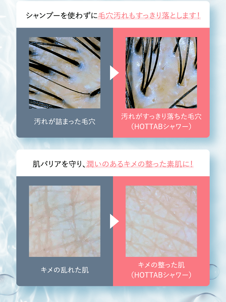 シャワーを使わずに毛穴汚れもすっきり落とします!