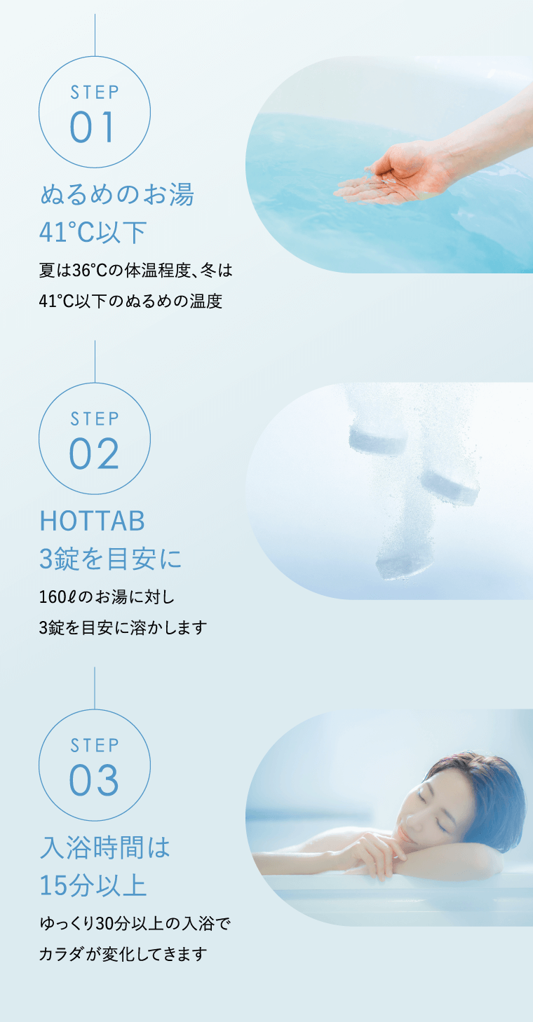 HOW TO USE シーン別おすすめの使用方法 STEP