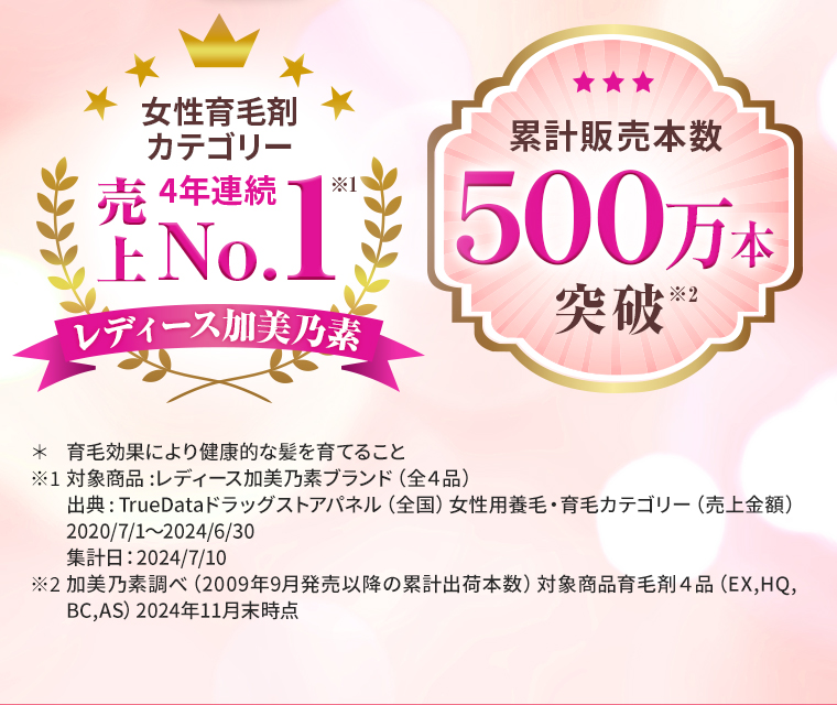 女性育毛剤カテゴリー4年連続売上No.1 [レディース加美乃素] ／累計販売本数500万本突破