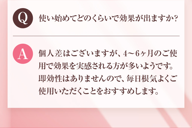 Q：使い始めてどのくらいで効果が出ますか？ A：個人差はございますが、4～6ヶ月のご使用で効果を実感される方が多いようです。即効性はありませんので、毎日根気よくご使用いただくことをおすすめします。