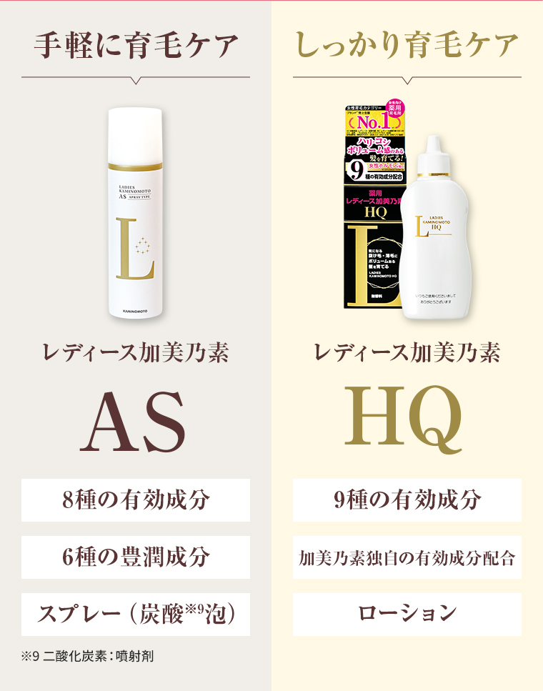 手軽に育毛ケア [レディース加美乃素AS] 8種の有効成分、6種の豊潤成分、スプレー（炭酸泡）／しっかり育毛ケア [レディース加美乃素HQ] 9種の有効成分、加美乃素独自の有効成分配合、ローション