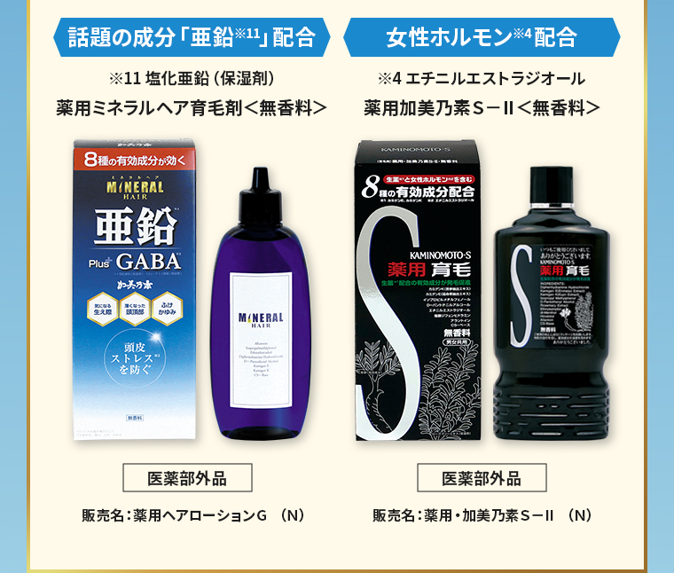 話題の成分「亜鉛」配合、薬用ミネラルヘア育毛剤＜無香料＞（医薬部外品）販売名：薬用ヘアローションＧ （Ｎ）／女性ホルモン配合、薬用加美乃素Ｓ－Ⅱ＜無香料＞（医薬部外品）販売名：薬用・加美乃素Ｓ－Ⅱ （Ｎ）