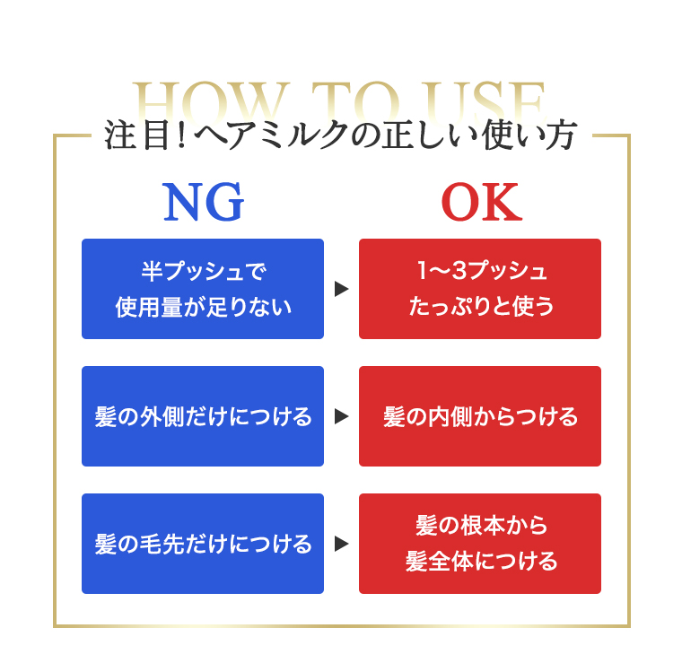 ヘアミルクの正しい使い方