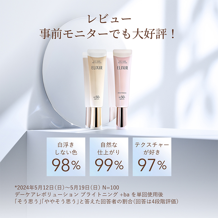 レビュー 事前モニターでも大好評！