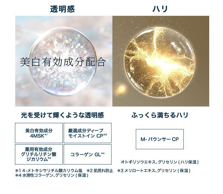 透明感 ハリ