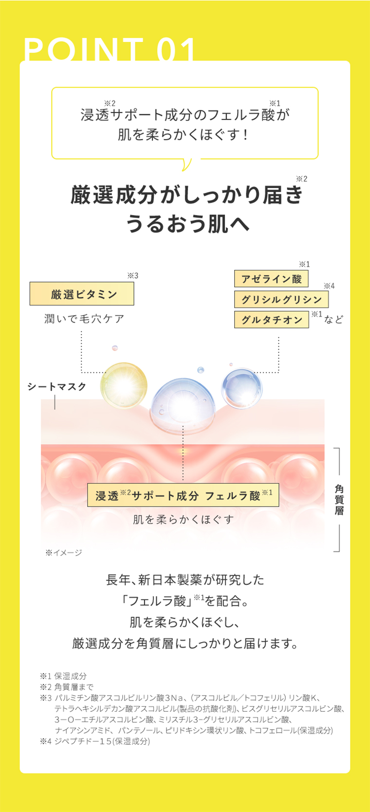 POINT01 厳選成分がしっかり届き潤う肌へ