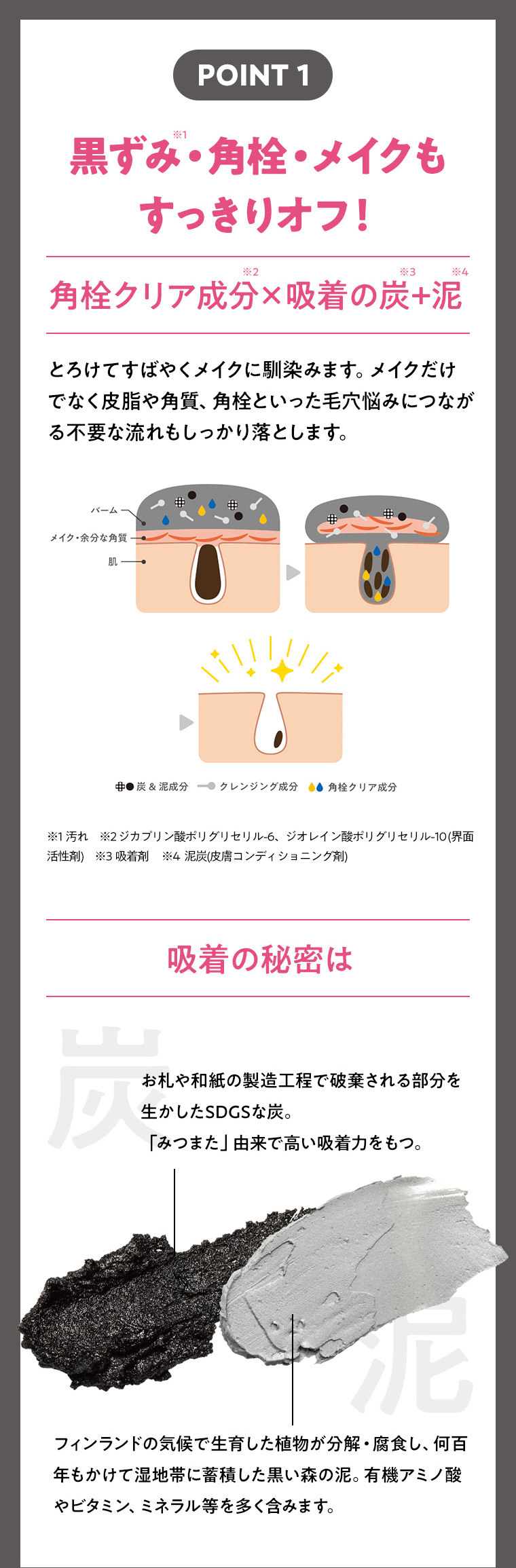 POINT01 黒ずみ・角栓・メイクもスッキリオフ！