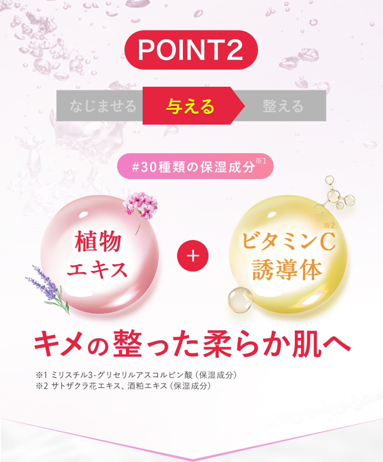 POINT02 キメの整った柔らか肌へ