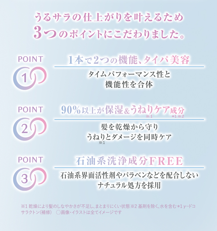 3つのポイントにこだわりました