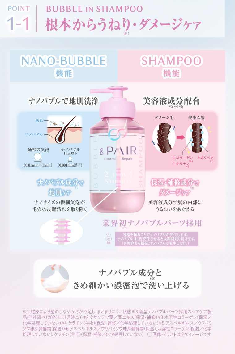 POINT1-1 根本からうねり・ダメージケア