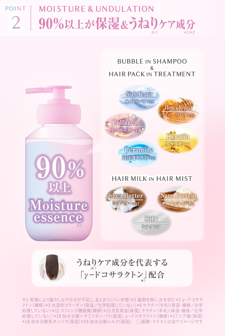 POINT2 90%以上が保湿＆うねりケア成分